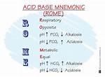 Rome Abg