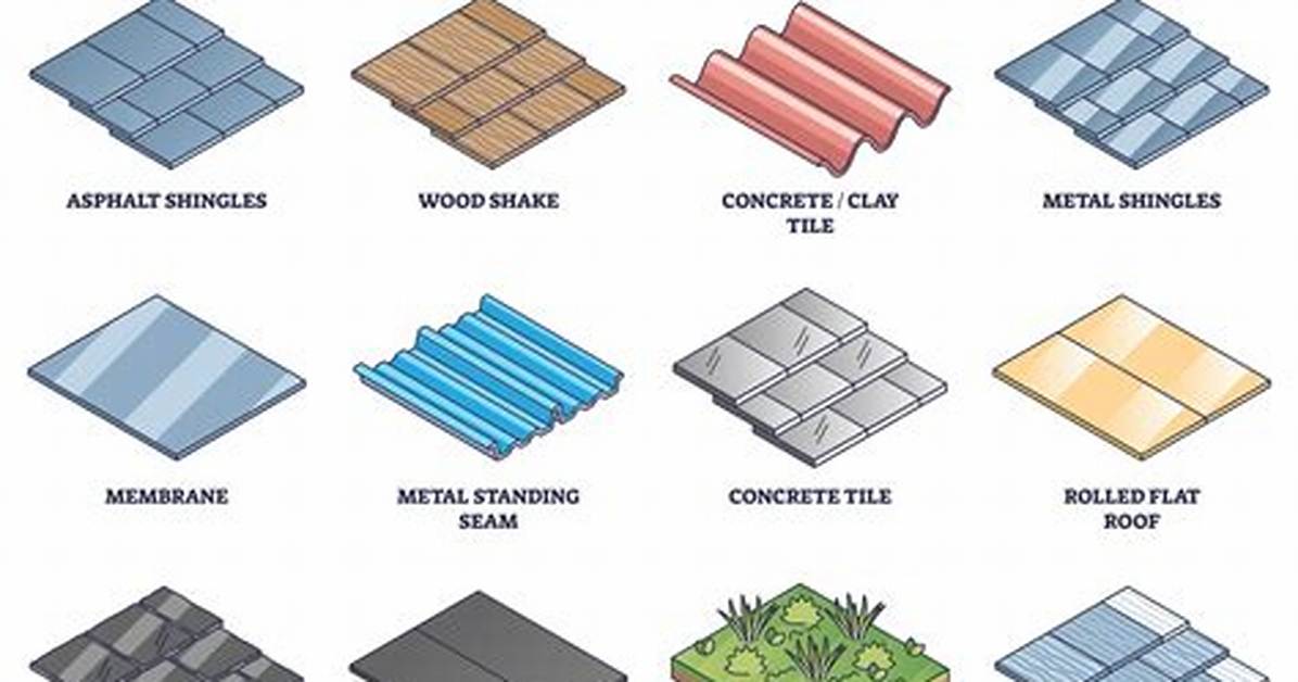 Roofing Material