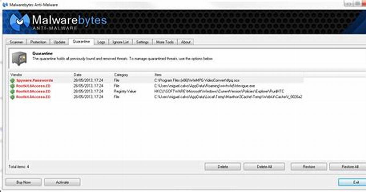 Rootkit.0Access. Ed