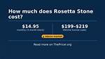 Rosetta Stone Cost