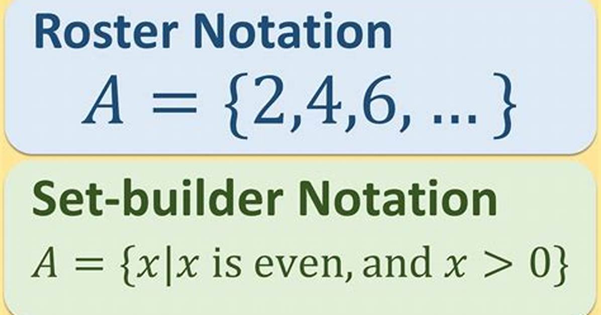{Roster Notation}