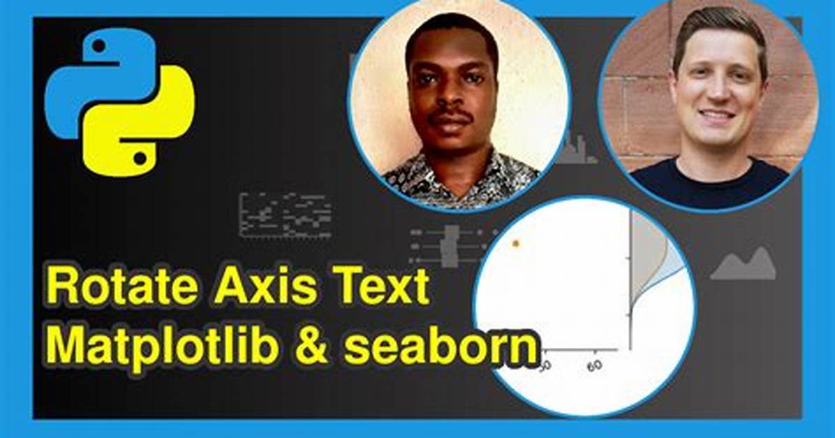 Rotate Axis Text in Python Matplotlib