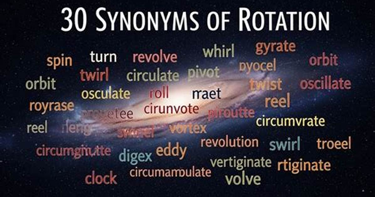 Rotation Synonym