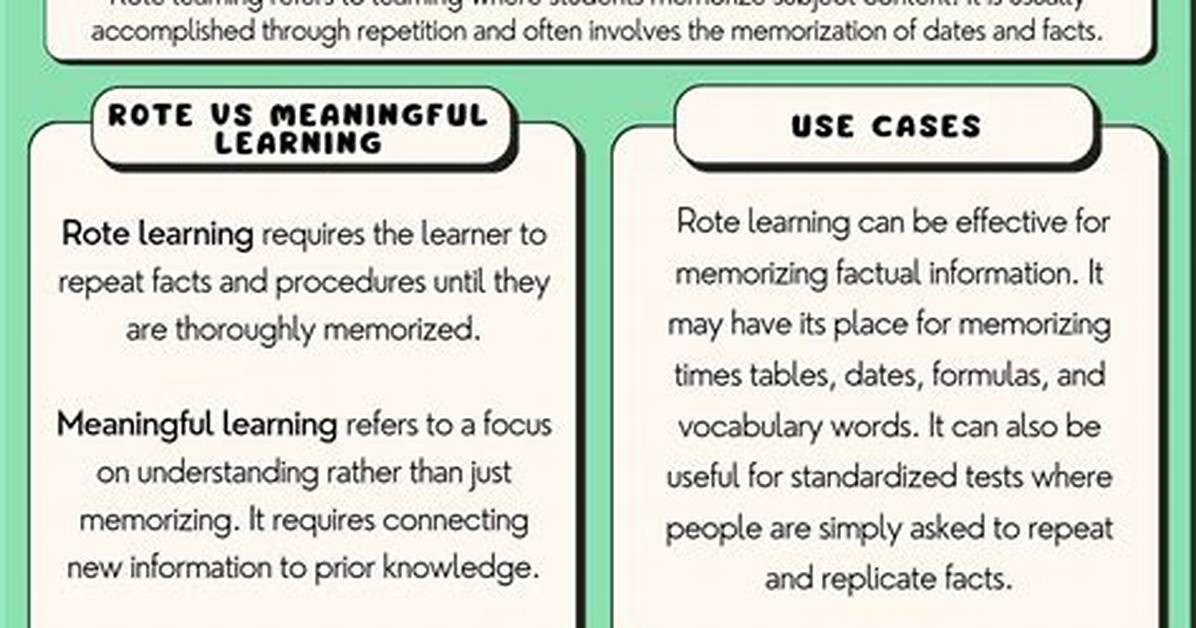 Rote Learning Meaning