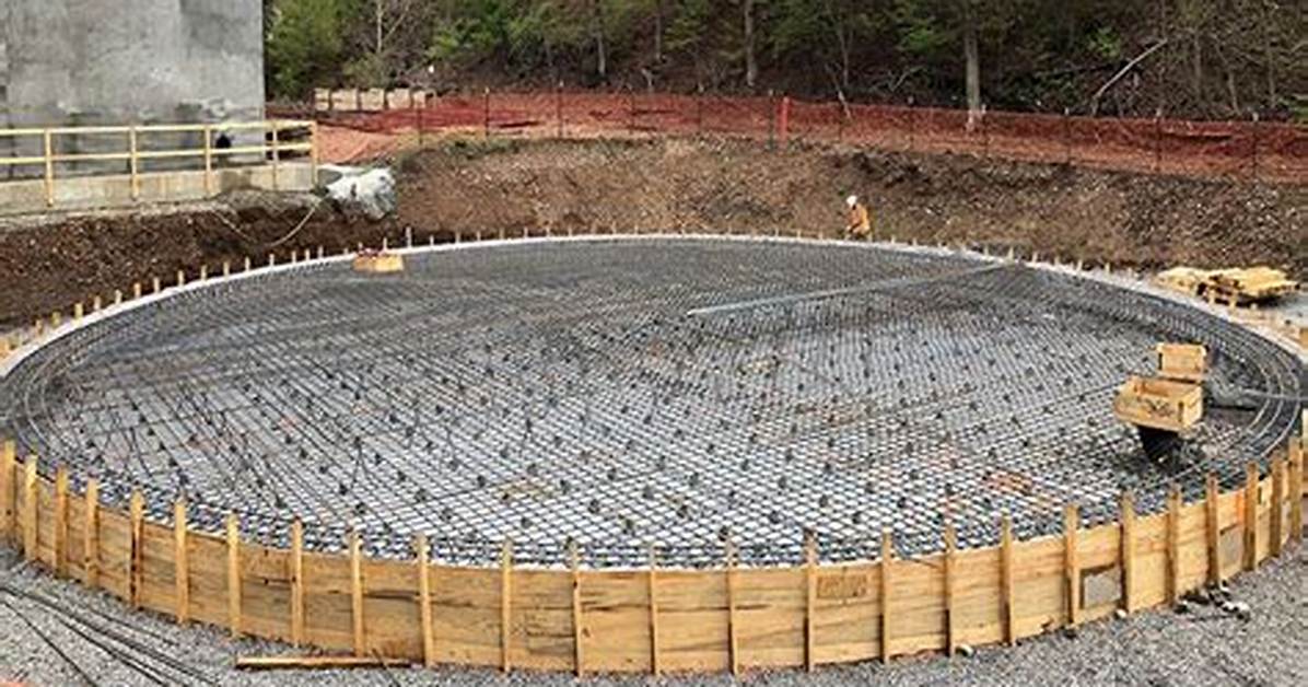 Round Concrete Forms