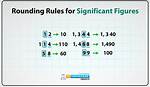 Round Significant Figures