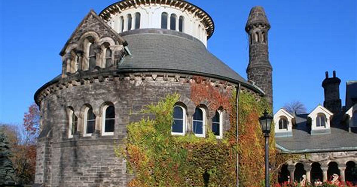 Rounded Roofs