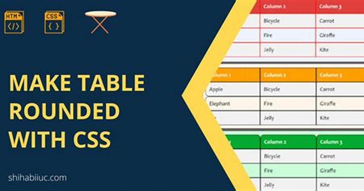 Rounded Table Corners Css Only