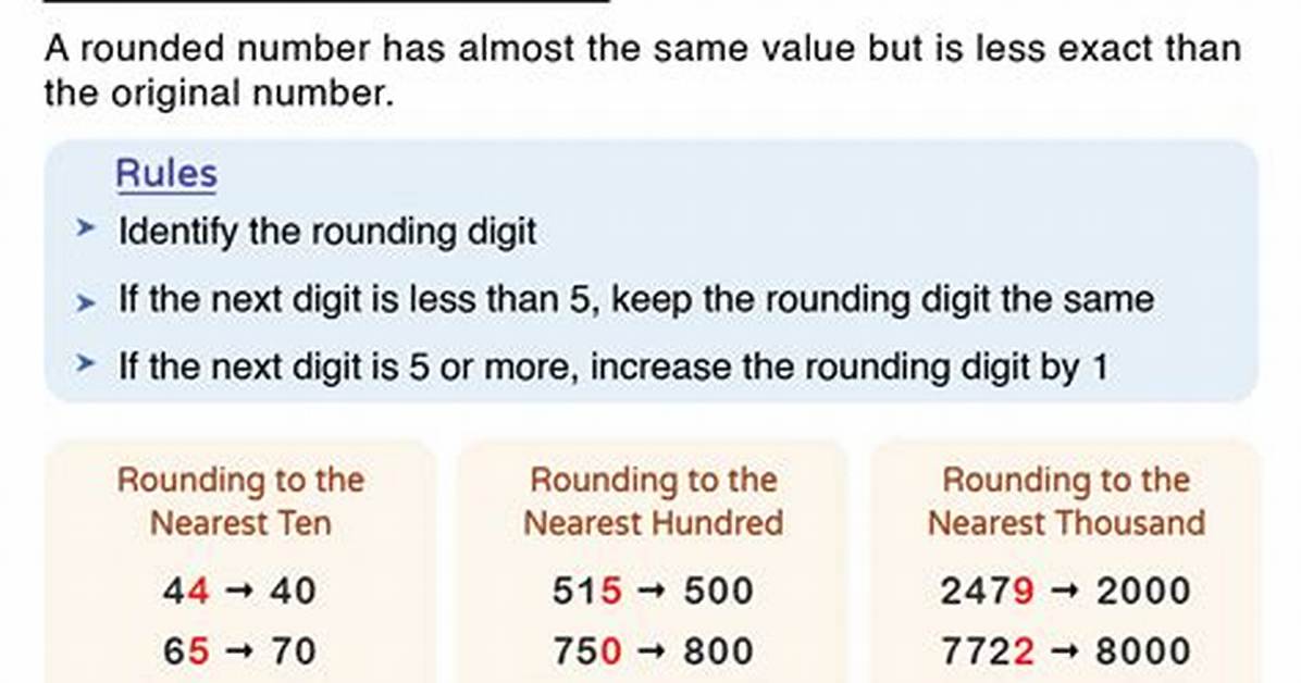 Rounding