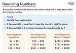 Rounding