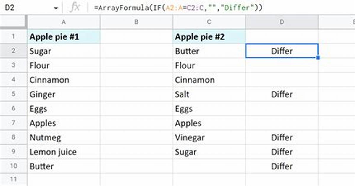 Row Value Difference