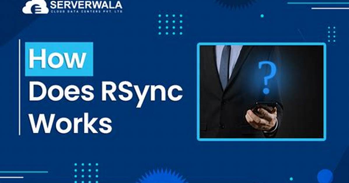 Rsync --Compare-Dest Does Not Work