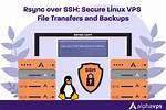 Rsync from Linux to Windows over Ssh