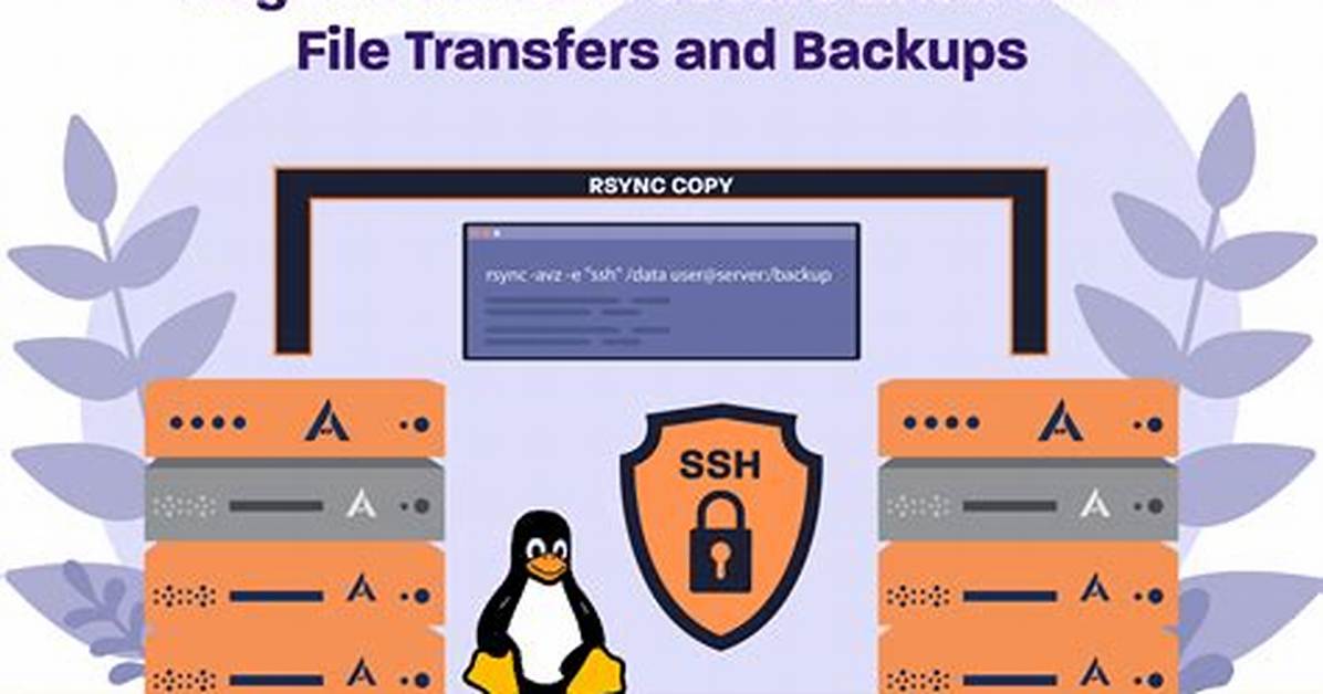Rsync over Ssh Path with Spaces Does Not Work with Quotes