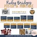 Ruby Bridges Timeline