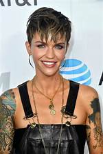 Ruby Day Net Worth