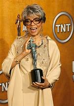 Ruby Dee Net Worth