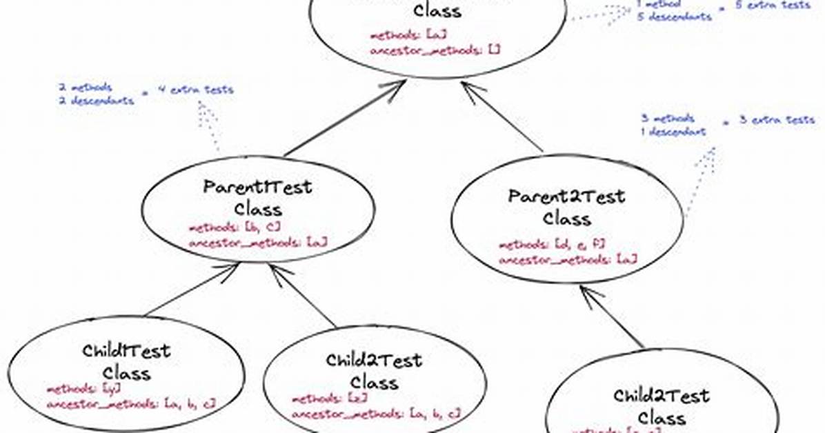 Ruby: Mocking a Class Method with Minitest?