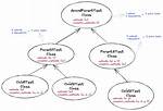 Ruby: Mocking a Class Method with Minitest?