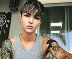 Ruby Rose Net Worth - Wiki, Age, Weight and Height, Relationships, Family, and More