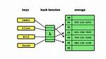 Ruby: Transform Hash-Keys