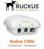 Ruckus