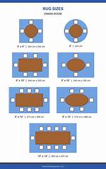 Rug Size for Dining Table