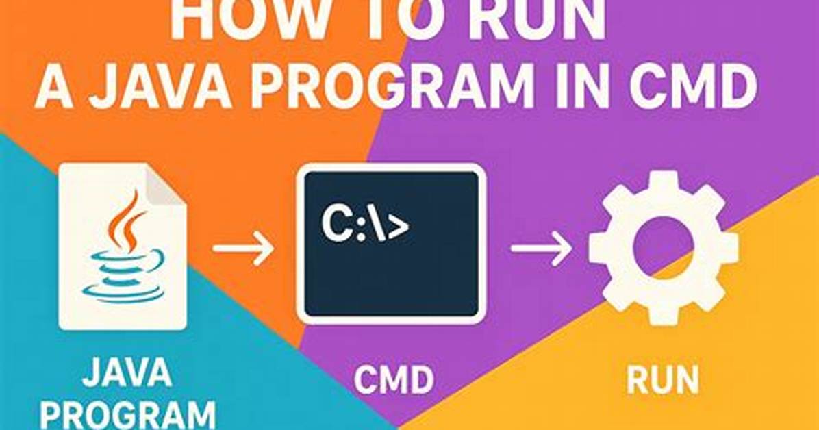Run Cmd Commands Through Java
