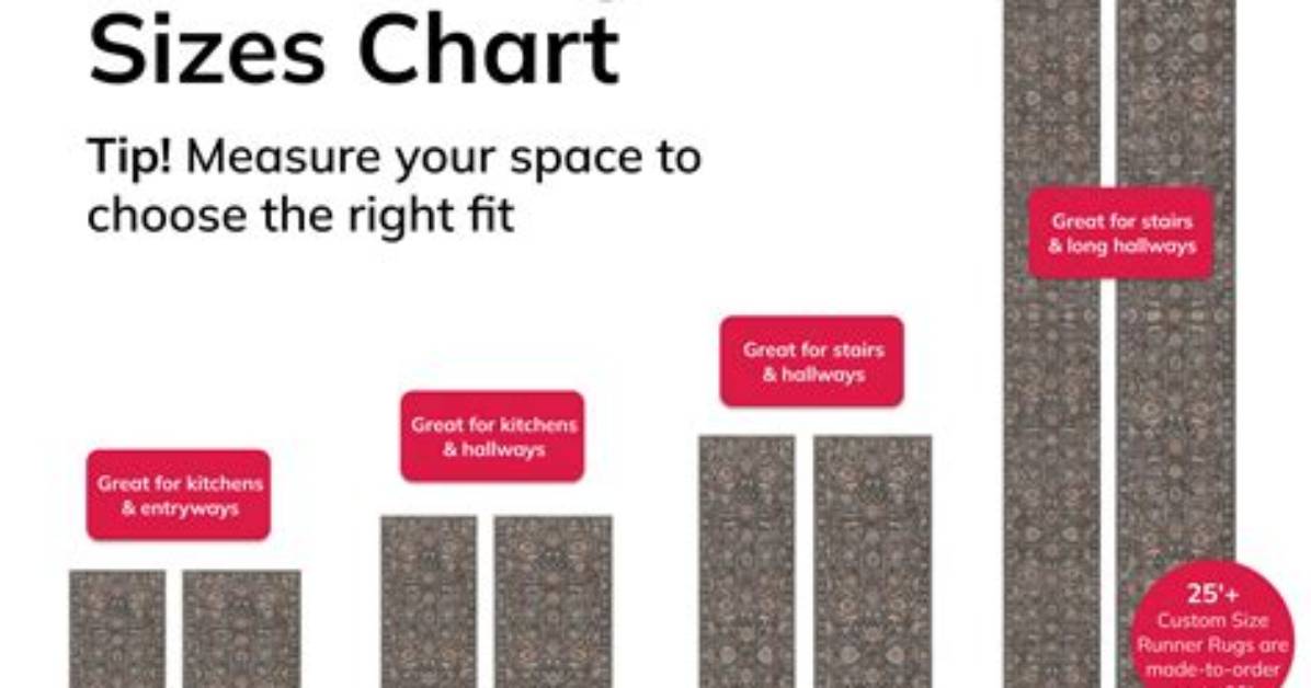 Runner Rug Sizes