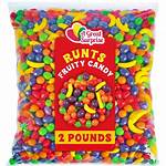 Runts Packets