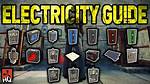 Rust – Electricity: Notification System Guide