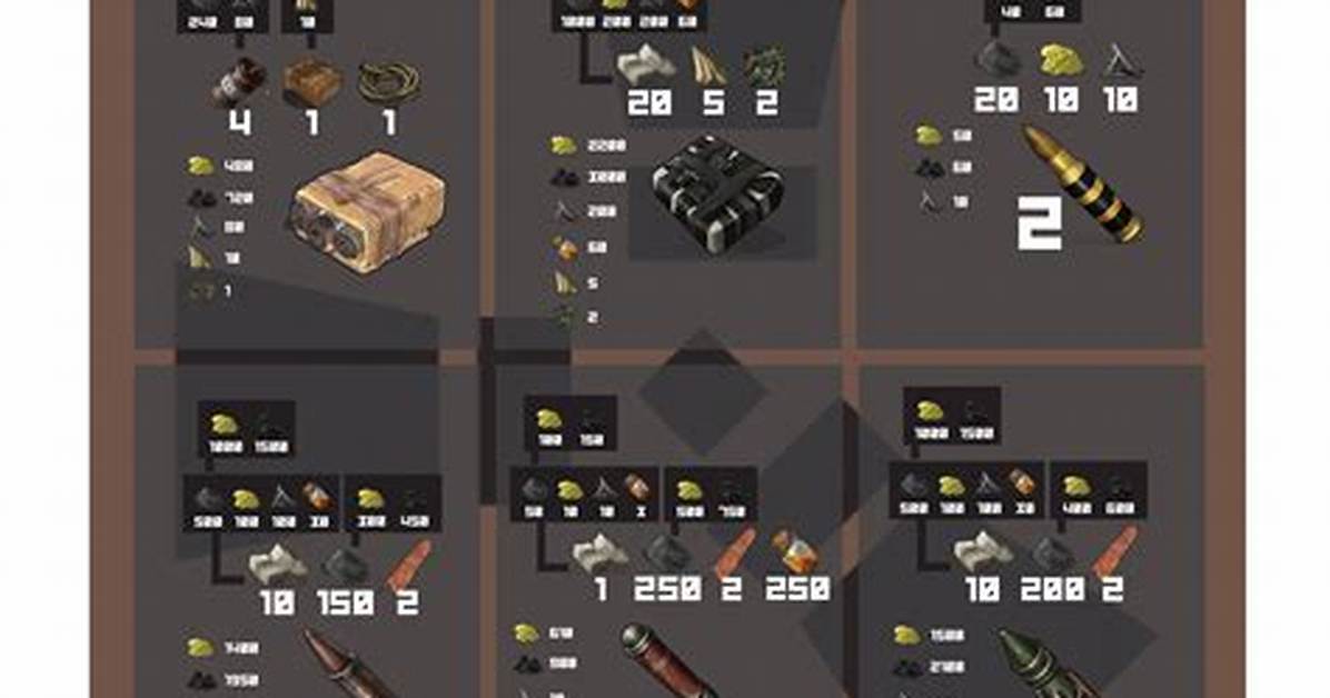 Rust Explosives