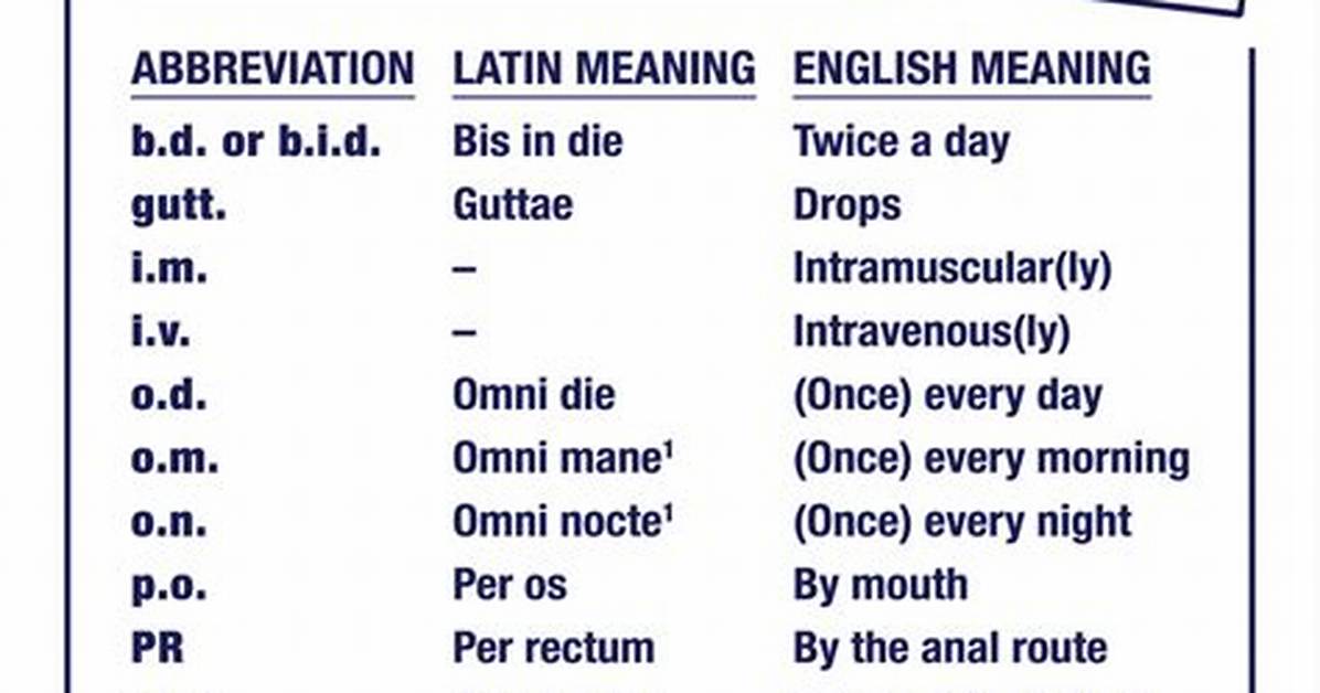 Rx Abbreviation