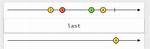 Rxjs Observable doSomething onComplete