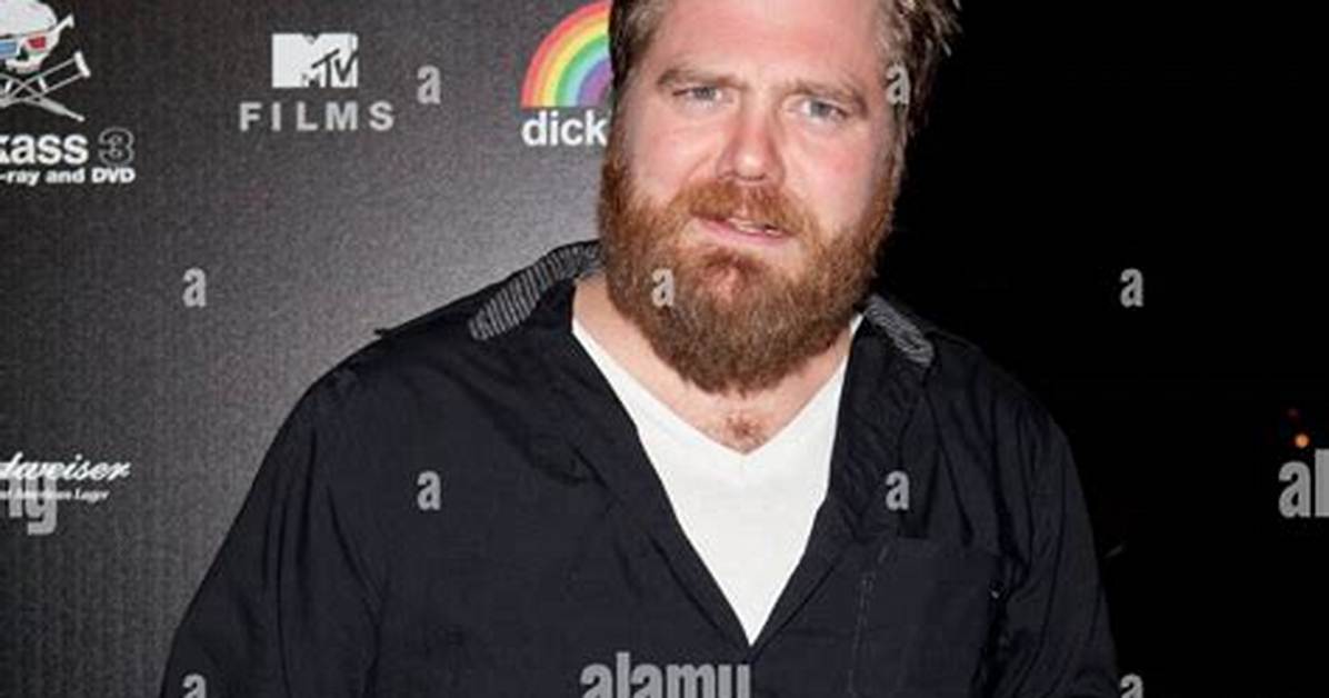 Ryan Dunn