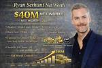 Ryan Grim Net Worth
