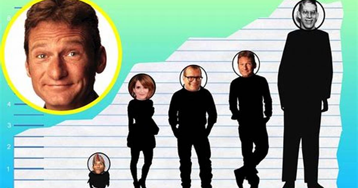 Ryan Stiles Height