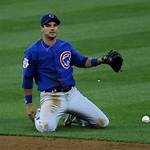 Ryan Theriot