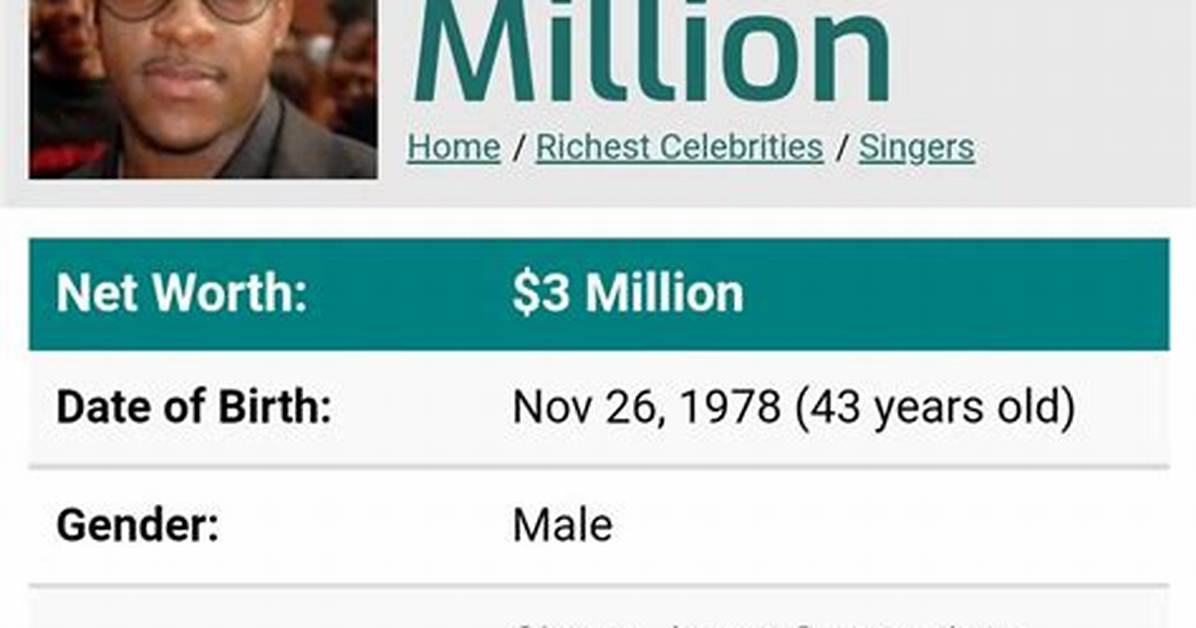 Ryan Toby Net Worth