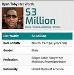 Ryan Toby Net Worth