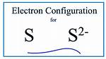 S2- Electron Configuration
