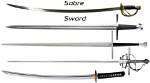 Sabre Meaning