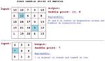 Saddle Points on Matrices