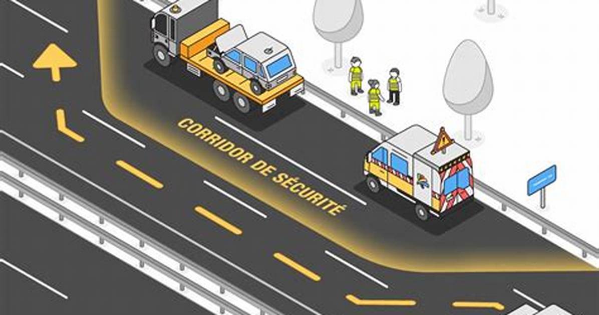Safety Corridor