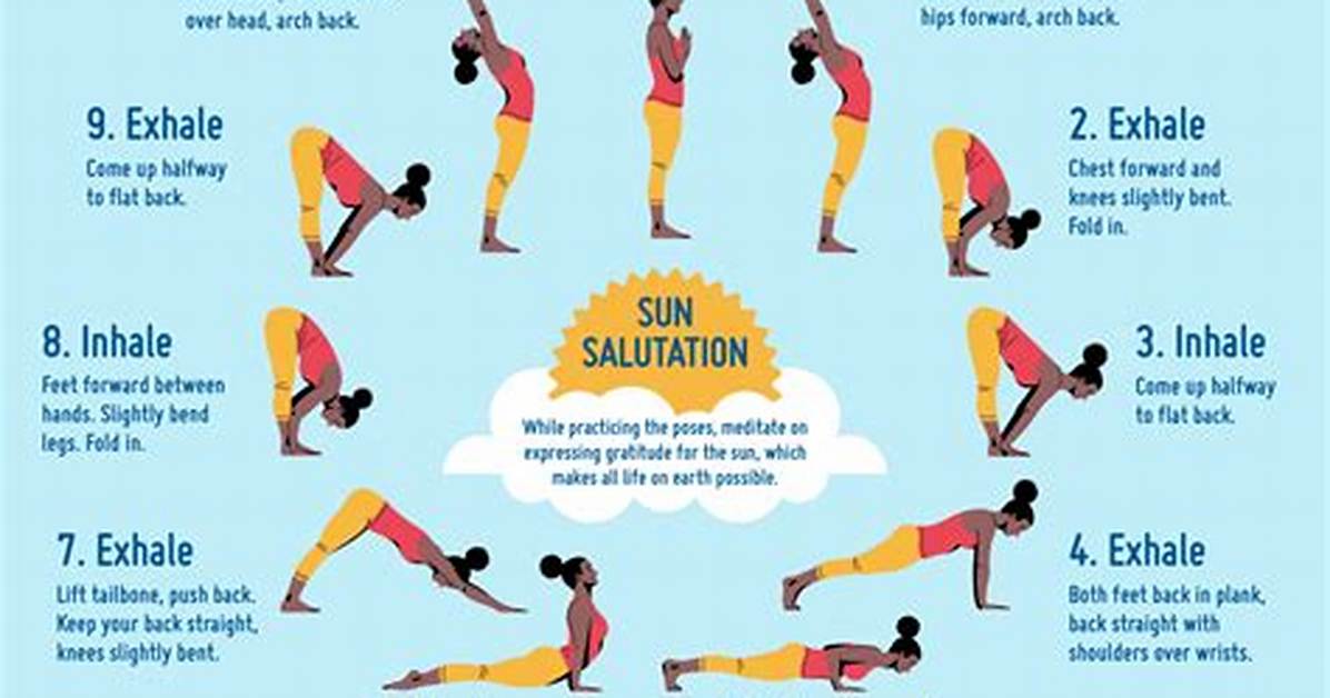 ___ Salutation (Yoga Posture)
