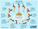 ___ Salutation (Yoga Posture)
