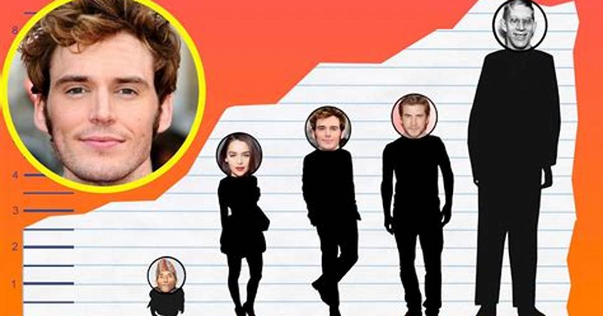 Sam Claflin Height