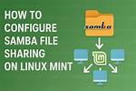 Samba 4 Database File Sam. Ldb Missing?