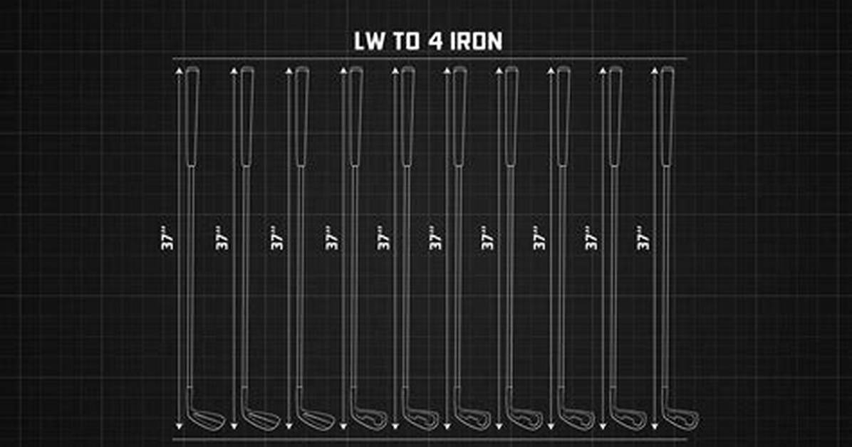 Same Length Irons