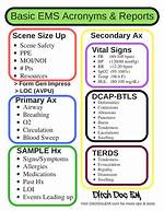 Sample Emt Acronym